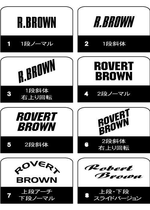 レイアウトパターン